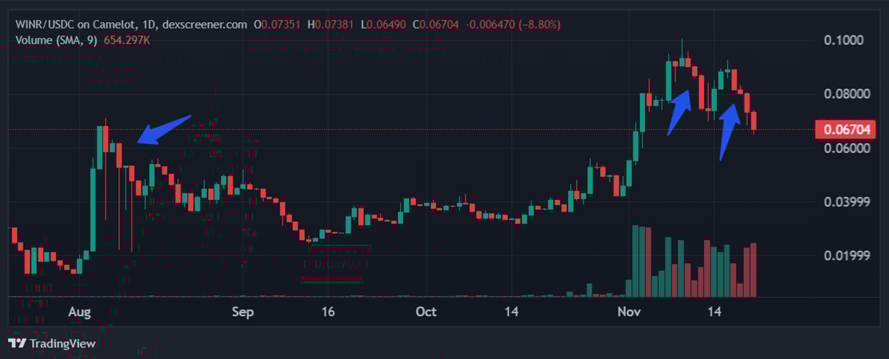 aligncenter size-full wp-image-290418