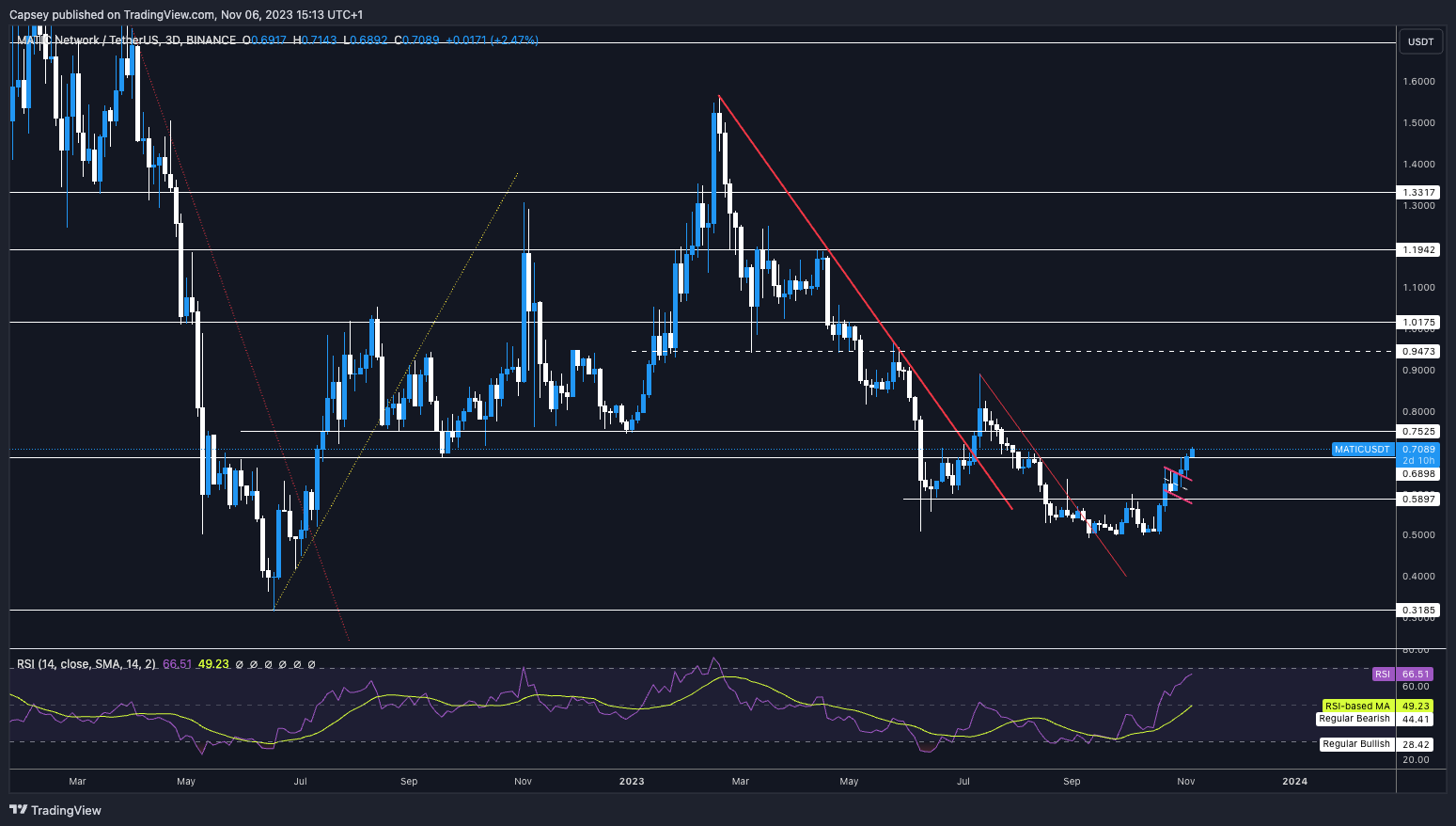 aligncenter size-full wp-image-290161