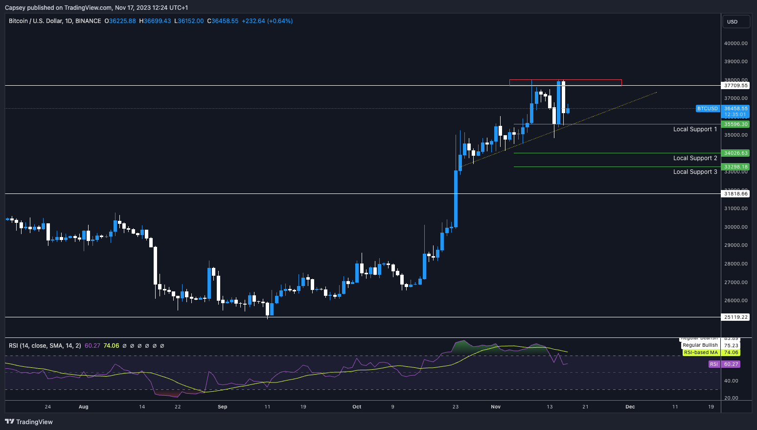 aligncenter size-full wp-image-290359