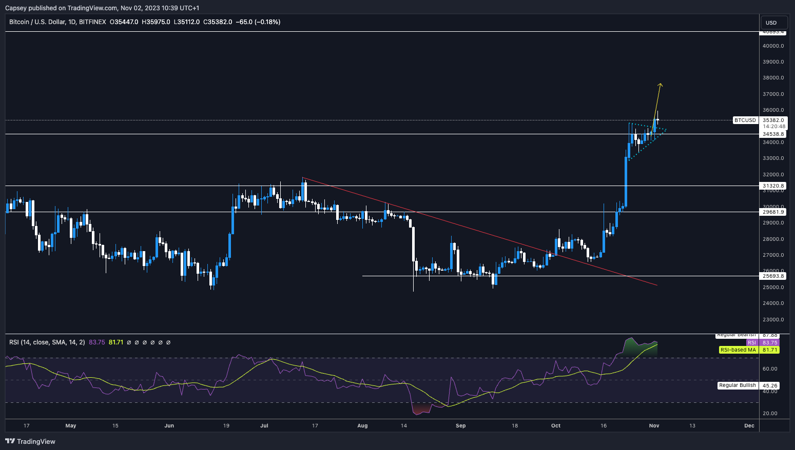 aligncenter size-full wp-image-290038