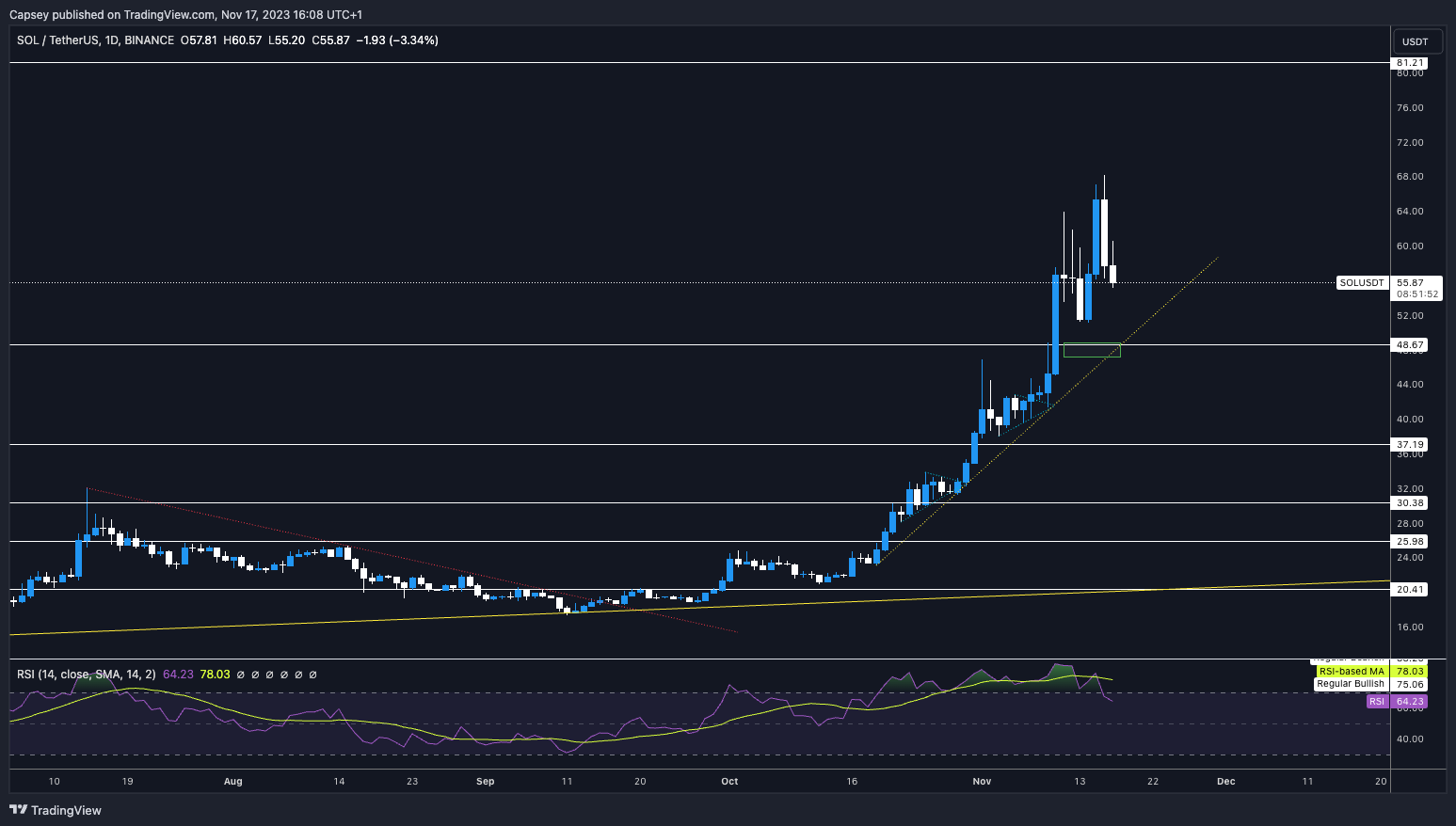 aligncenter size-full wp-image-290368