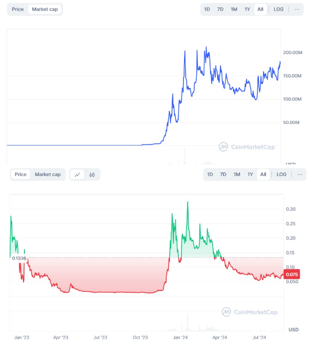 alignnone size-full wp-image-301883