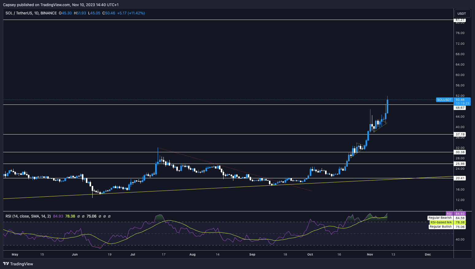 aligncenter size-full wp-image-290254