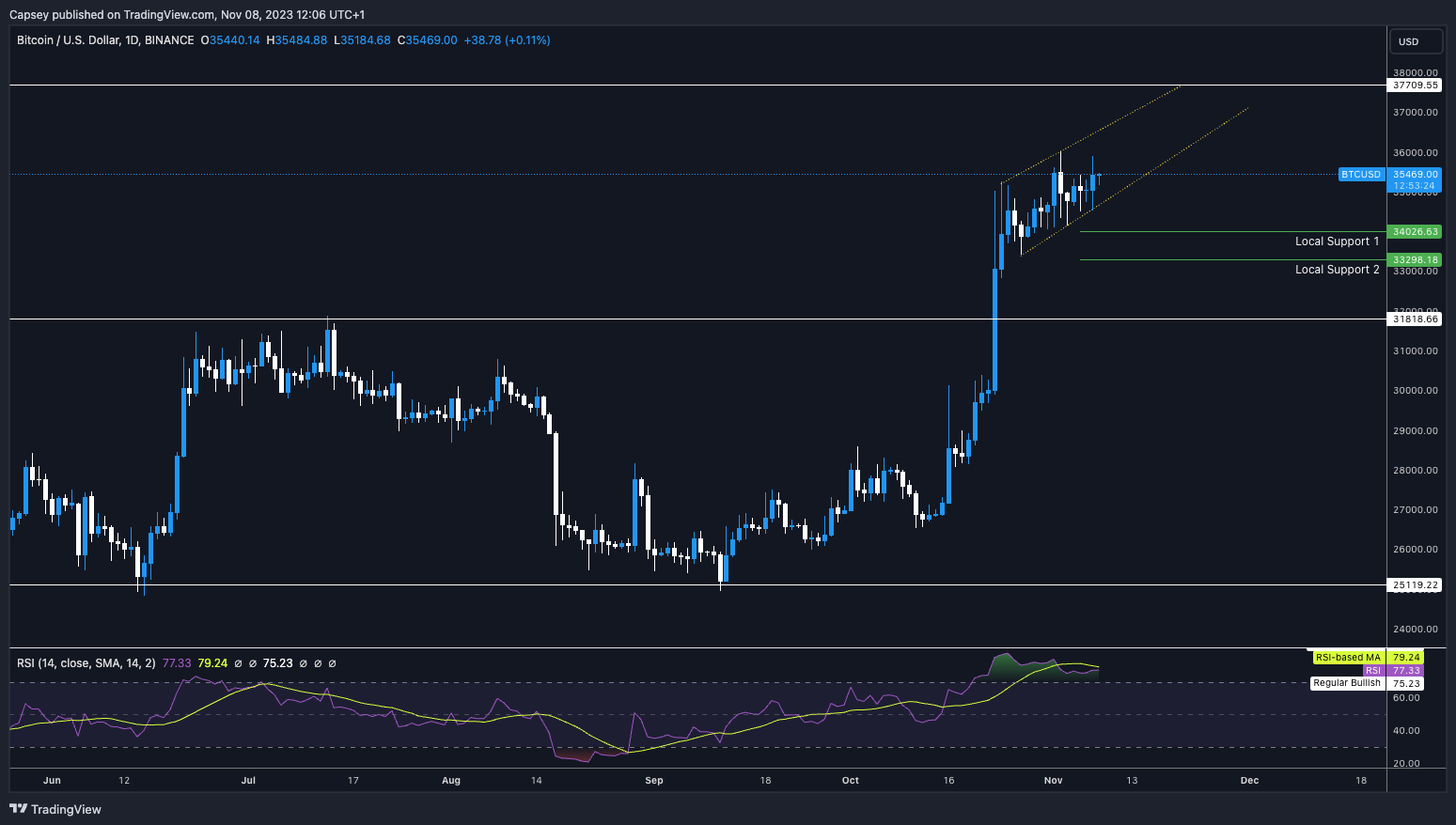 aligncenter size-full wp-image-290195