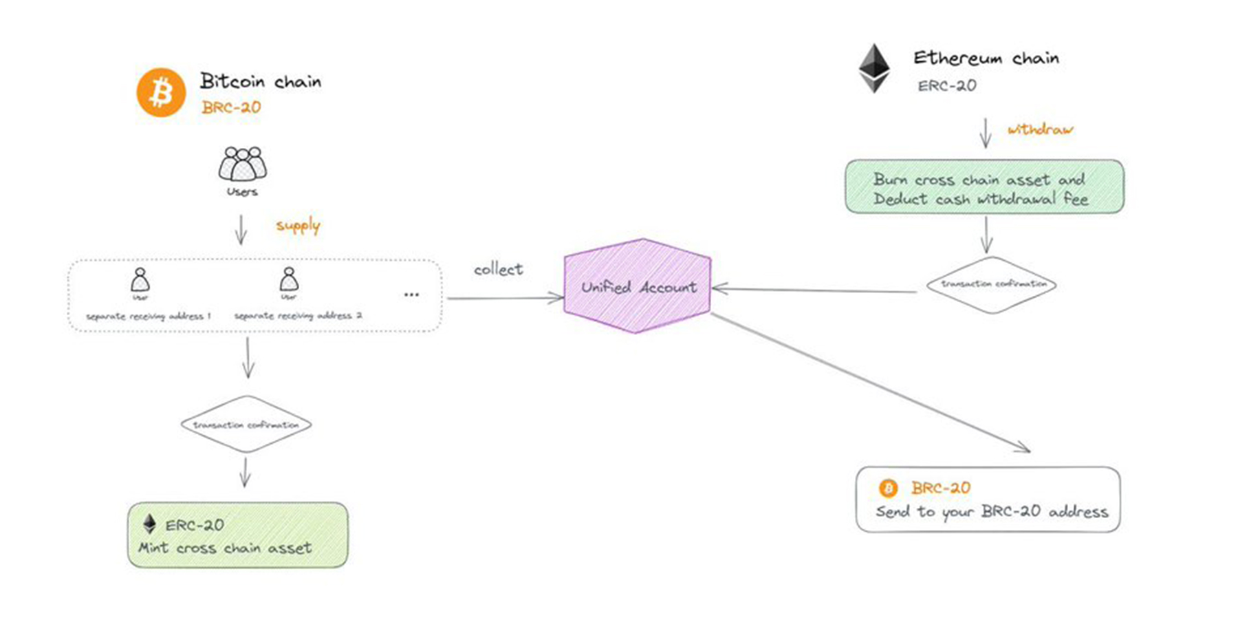 aligncenter size-full wp-image-291060