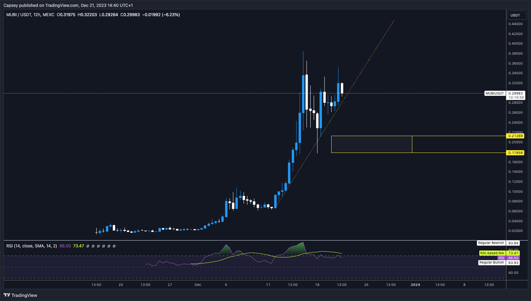 aligncenter size-full wp-image-291065