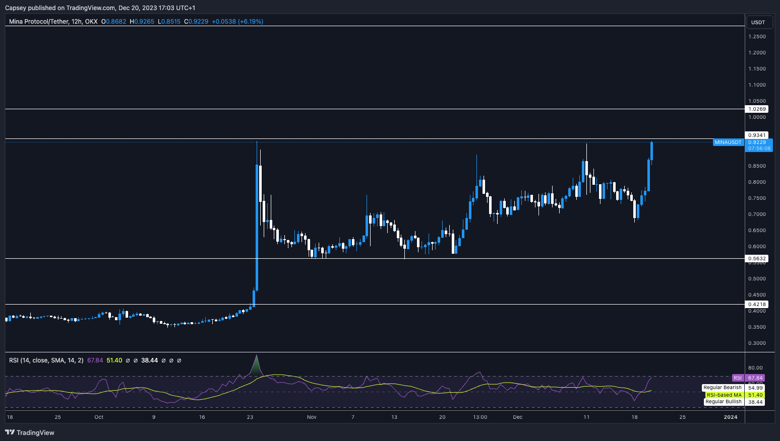 aligncenter size-full wp-image-291010