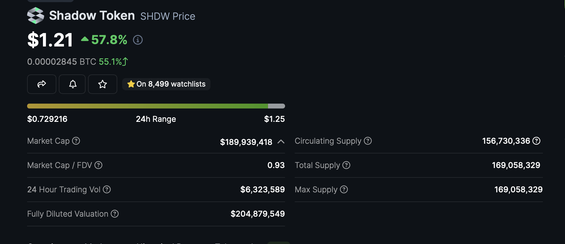 aligncenter size-full wp-image-290924