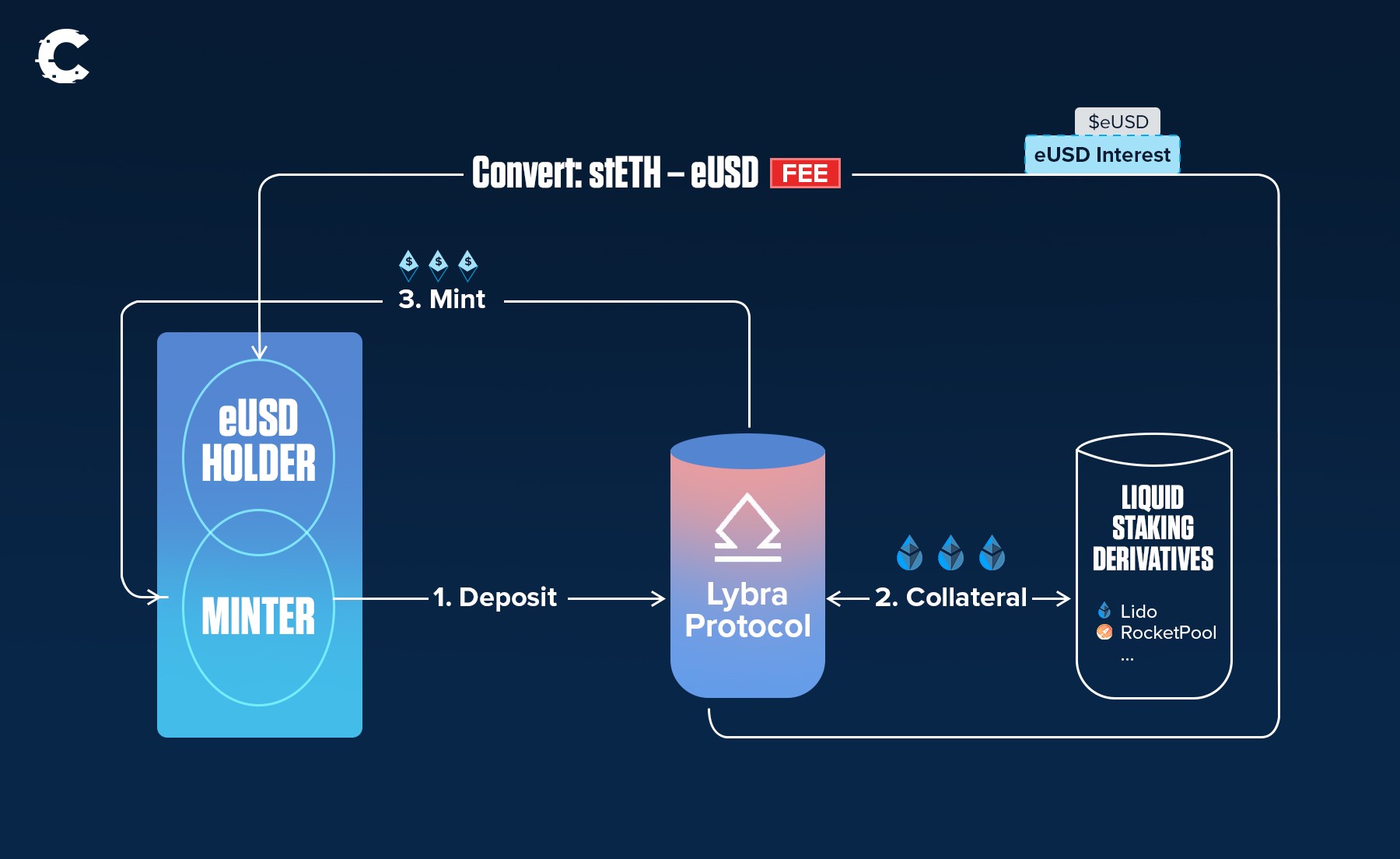 aligncenter size-full wp-image-292219