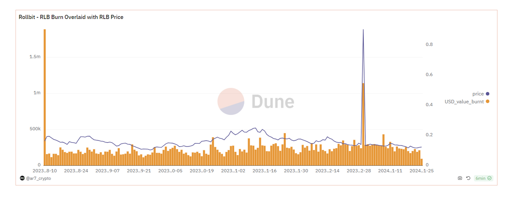 aligncenter size-full wp-image-292733