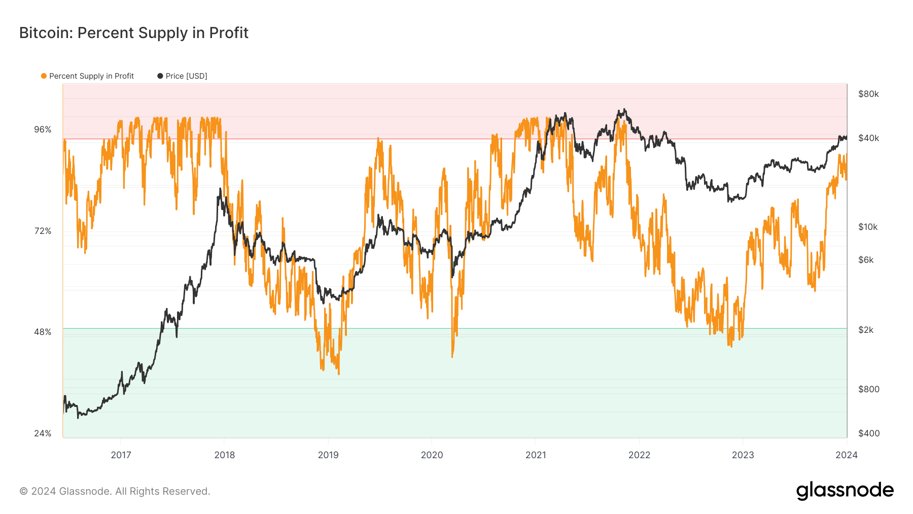 aligncenter size-full wp-image-292196