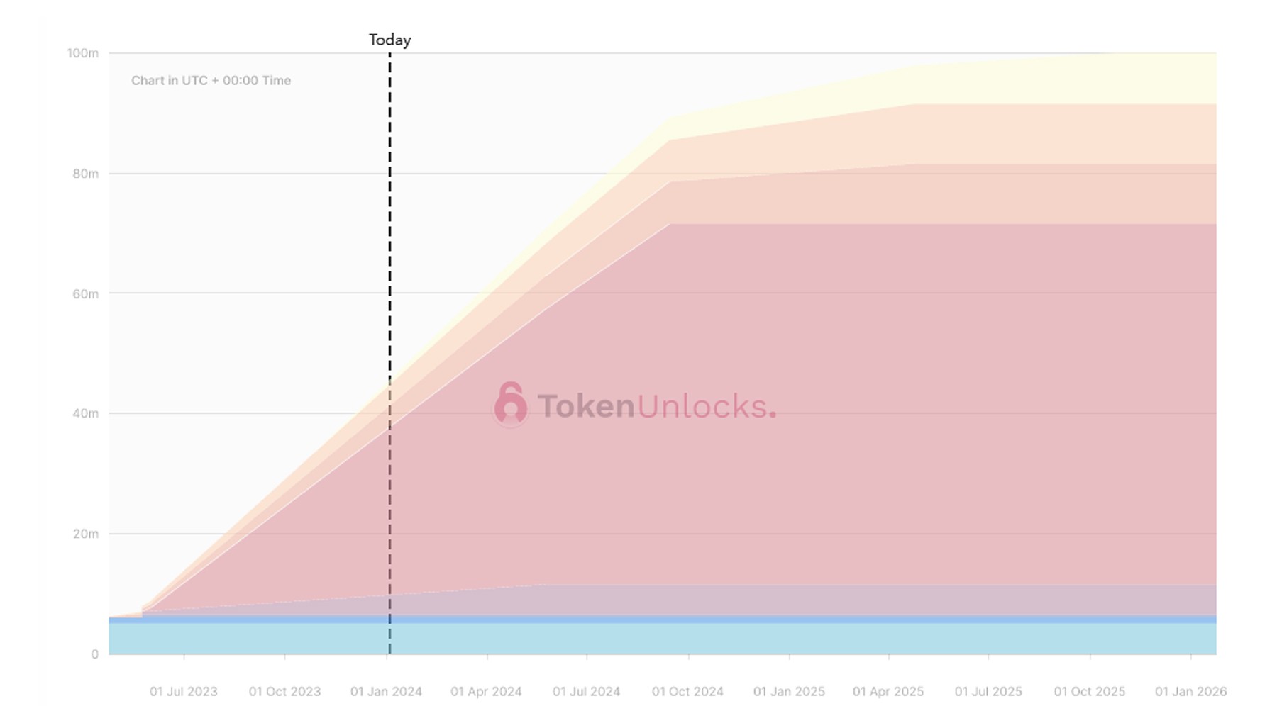 aligncenter size-full wp-image-292221