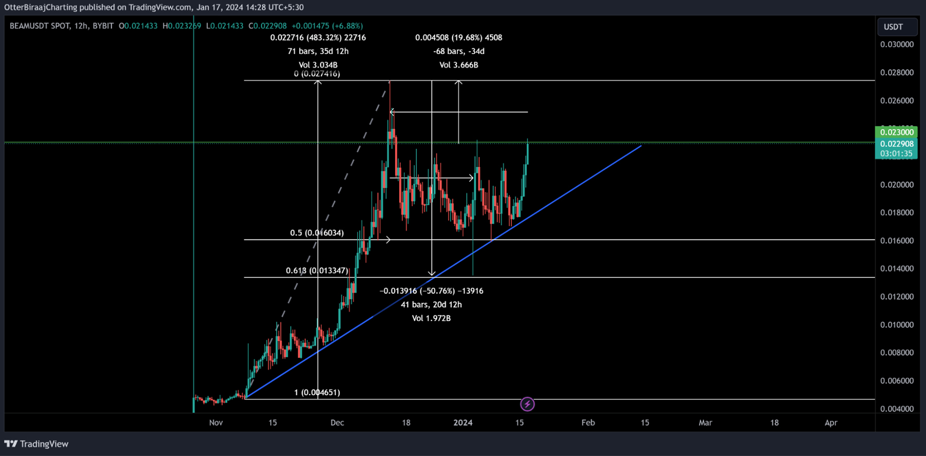 aligncenter size-full wp-image-292552