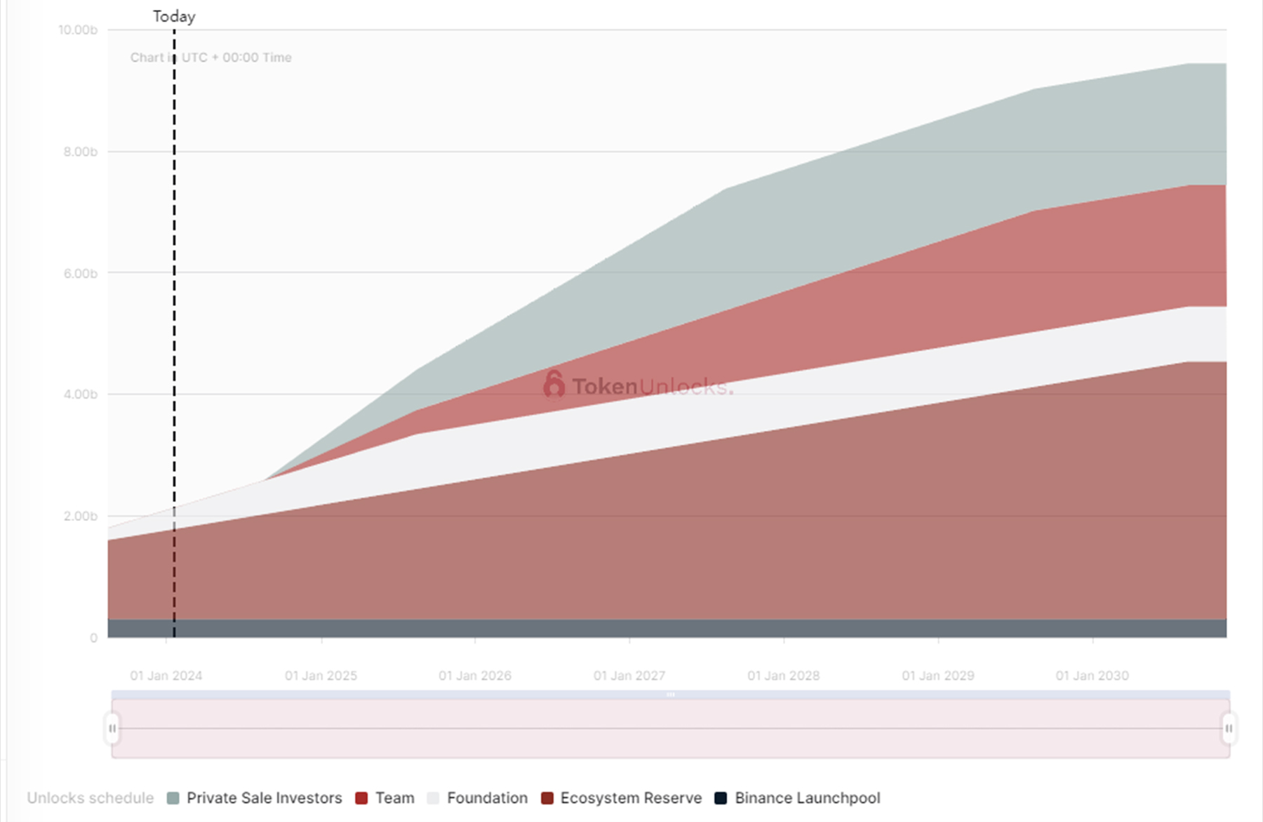 aligncenter size-full wp-image-292602