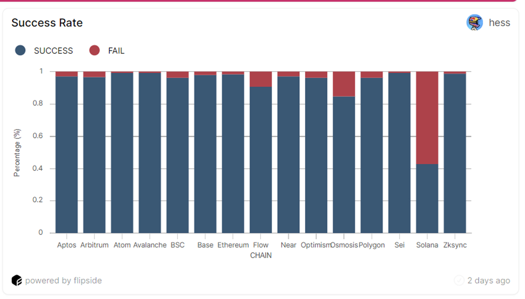 aligncenter size-full wp-image-292604