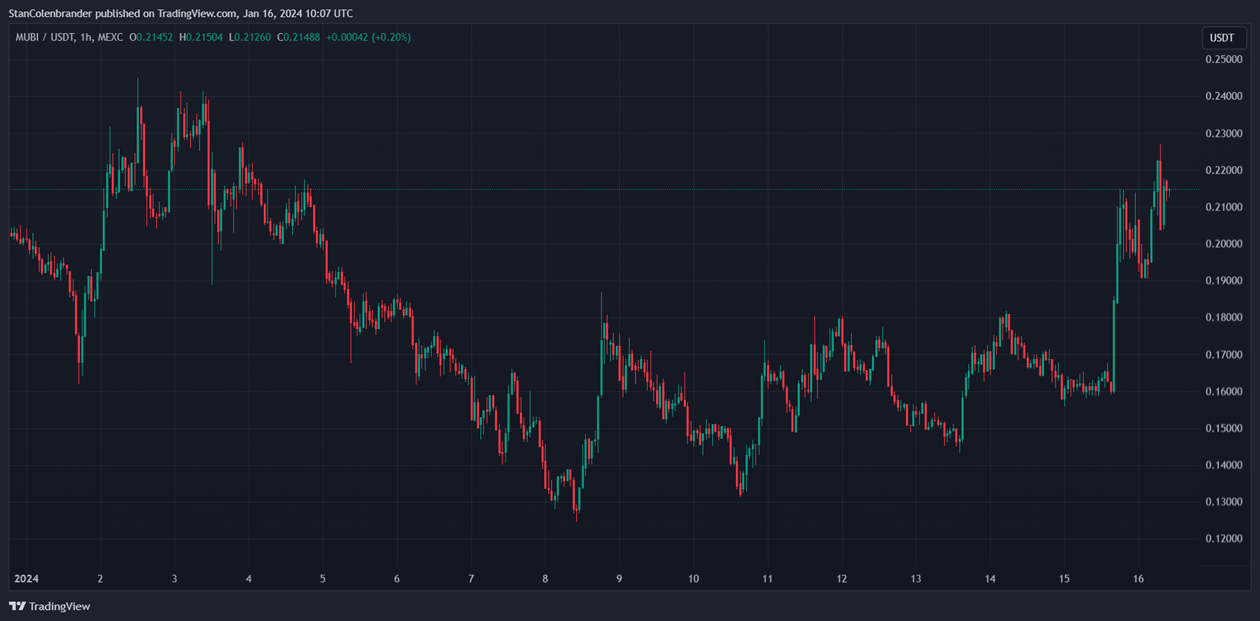 aligncenter size-full wp-image-292531