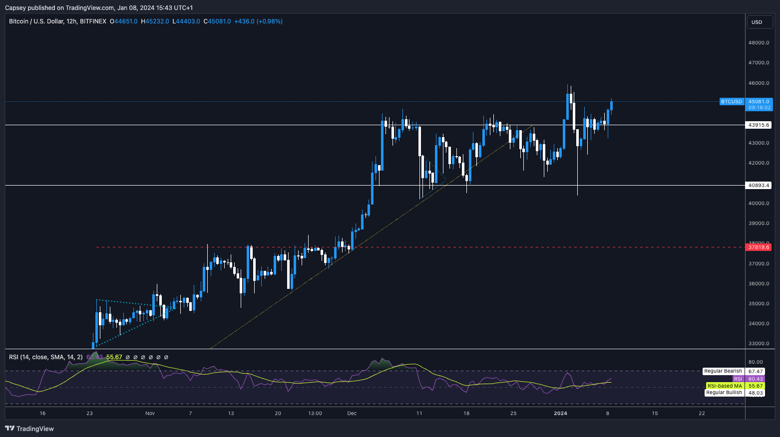 aligncenter size-full wp-image-292339