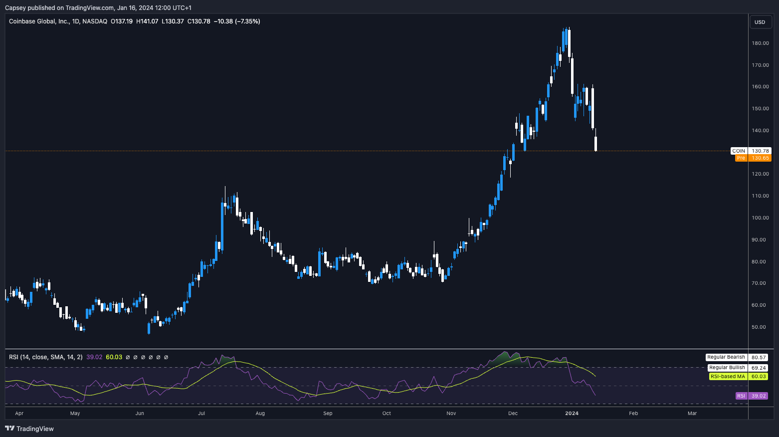 aligncenter size-full wp-image-292514