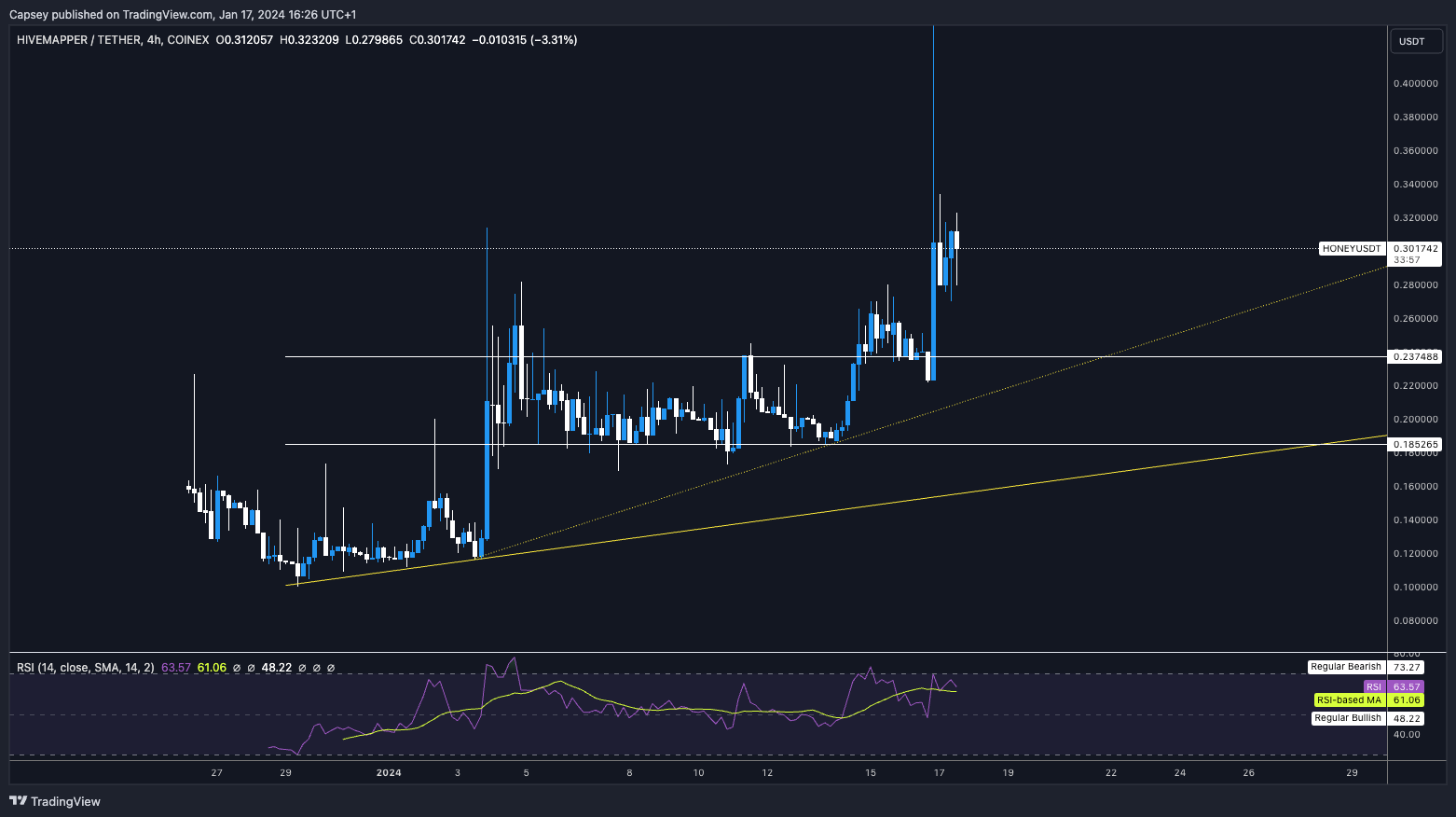 aligncenter size-full wp-image-292540