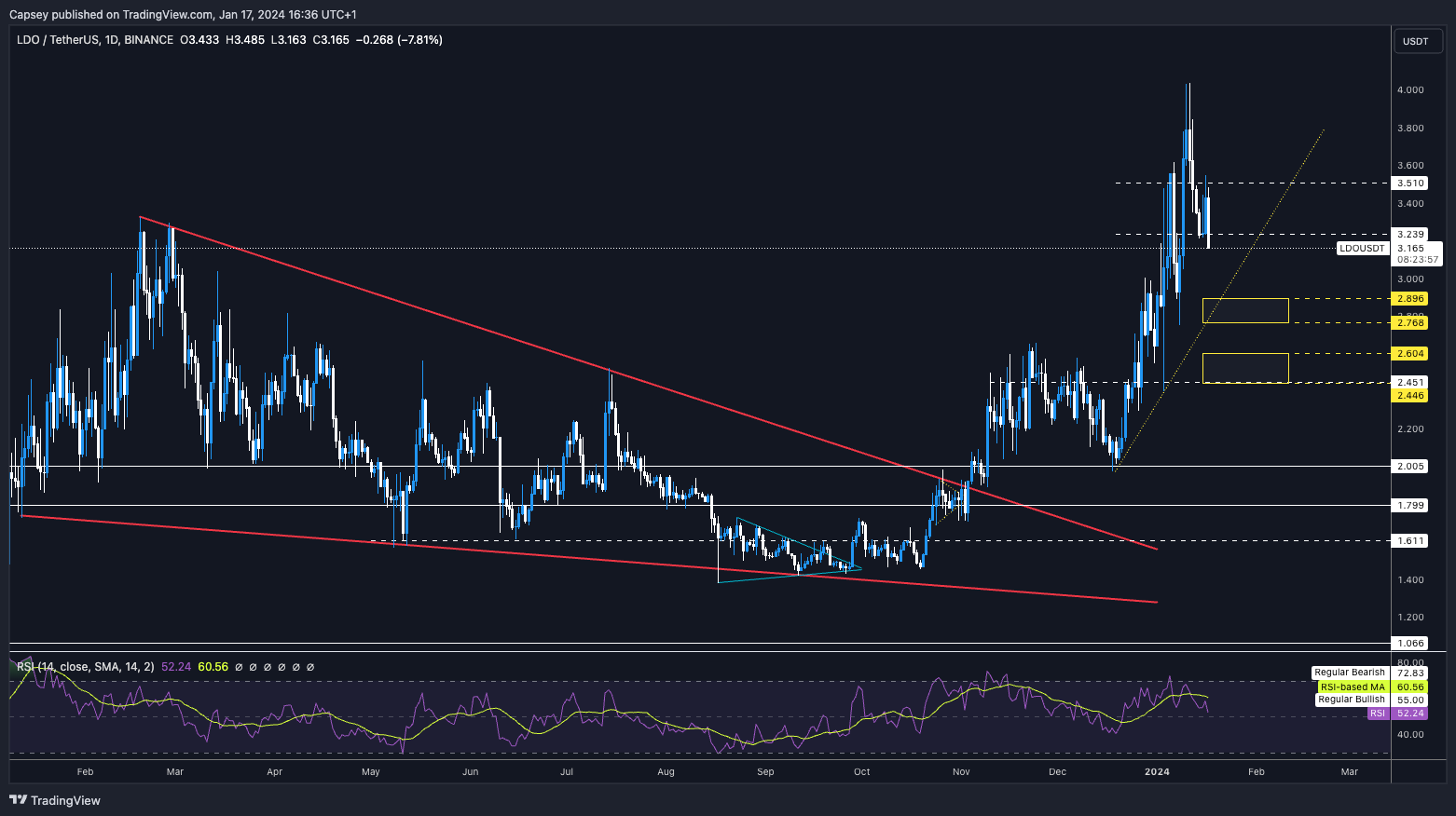 aligncenter size-full wp-image-292541