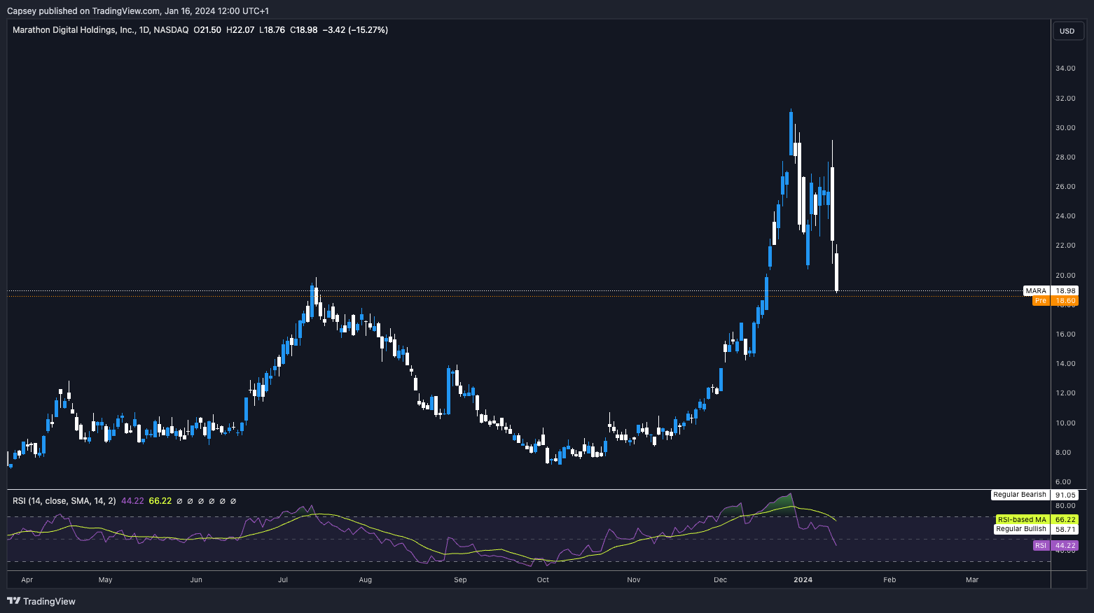 aligncenter size-full wp-image-292517