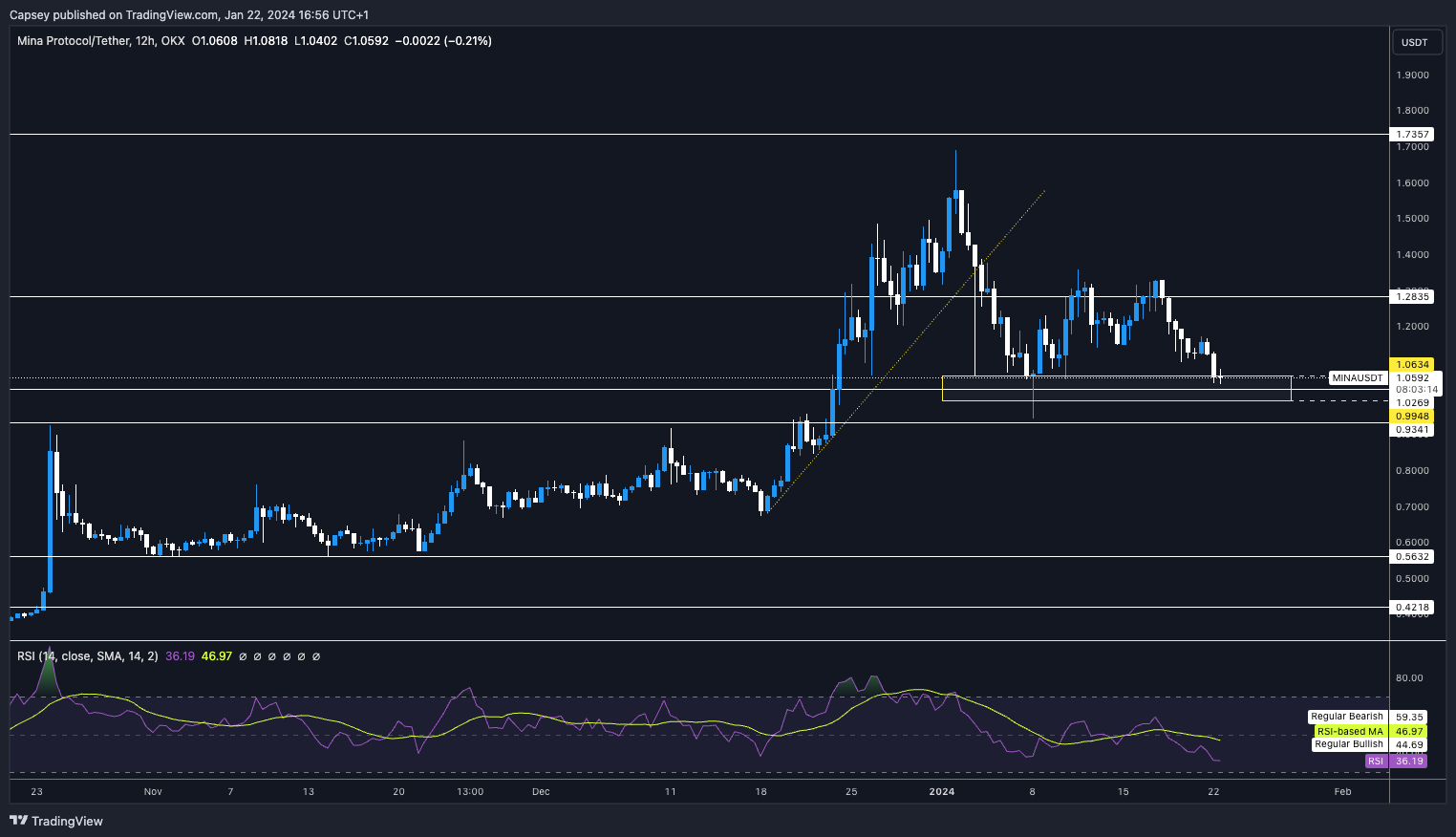 aligncenter size-full wp-image-292638