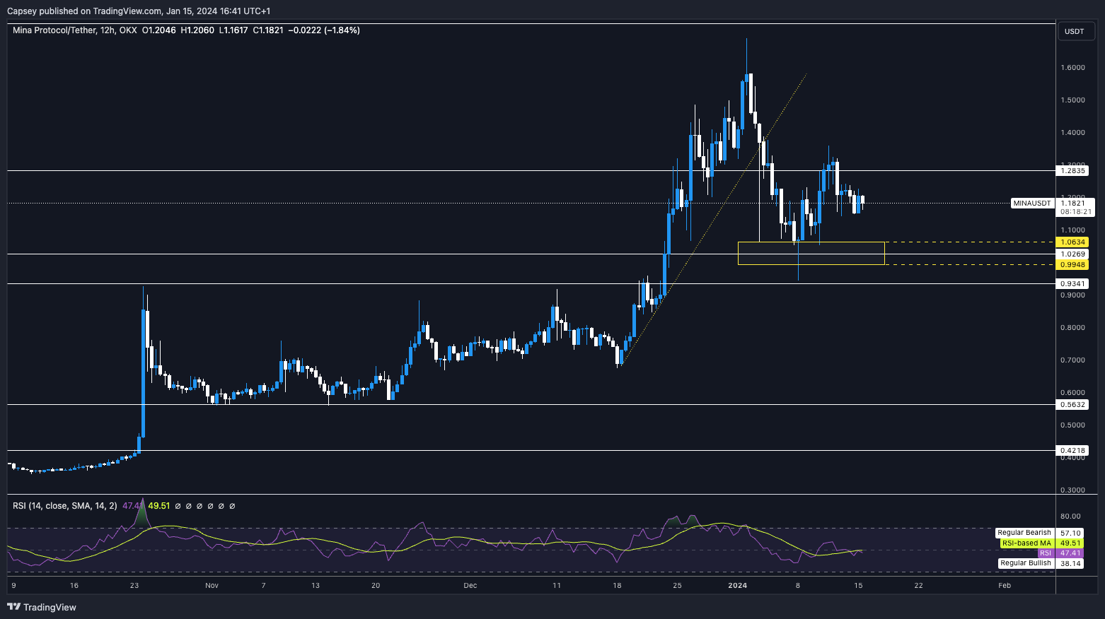 aligncenter size-full wp-image-292477