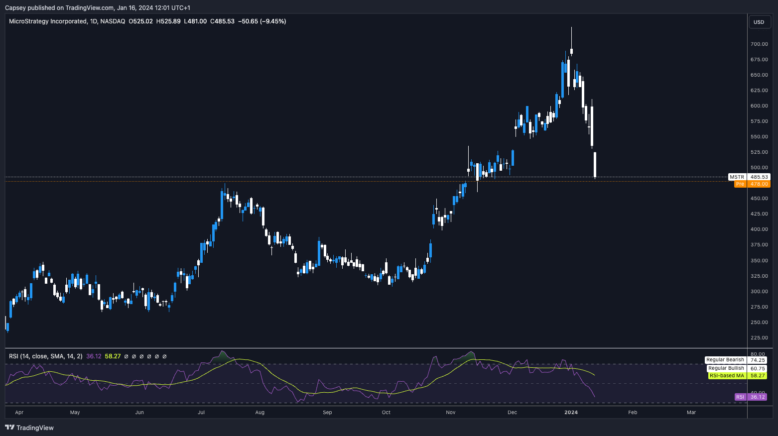 aligncenter size-full wp-image-292518