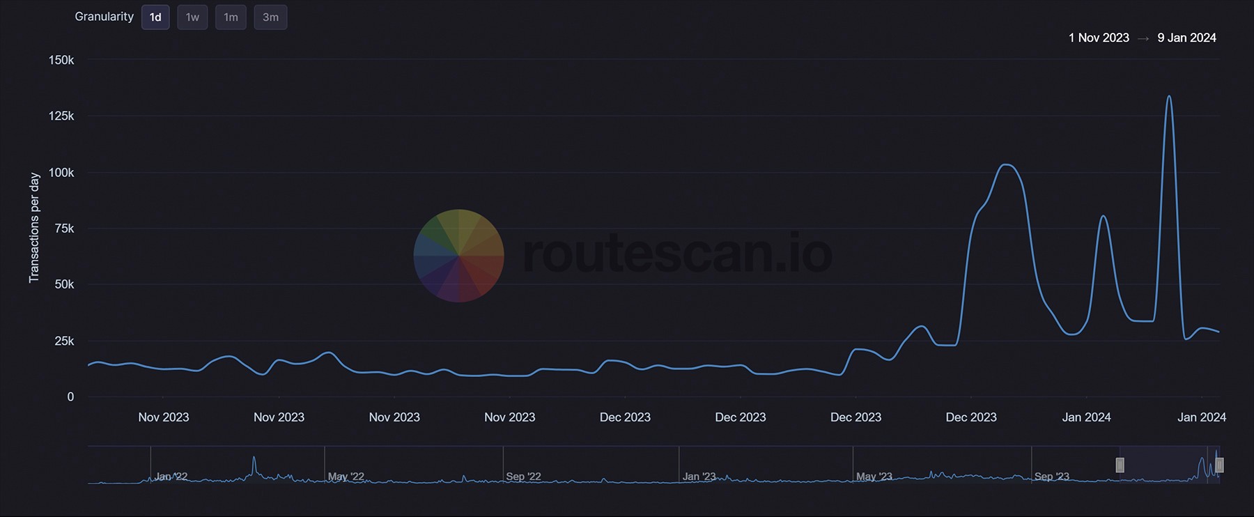 aligncenter size-full wp-image-292405