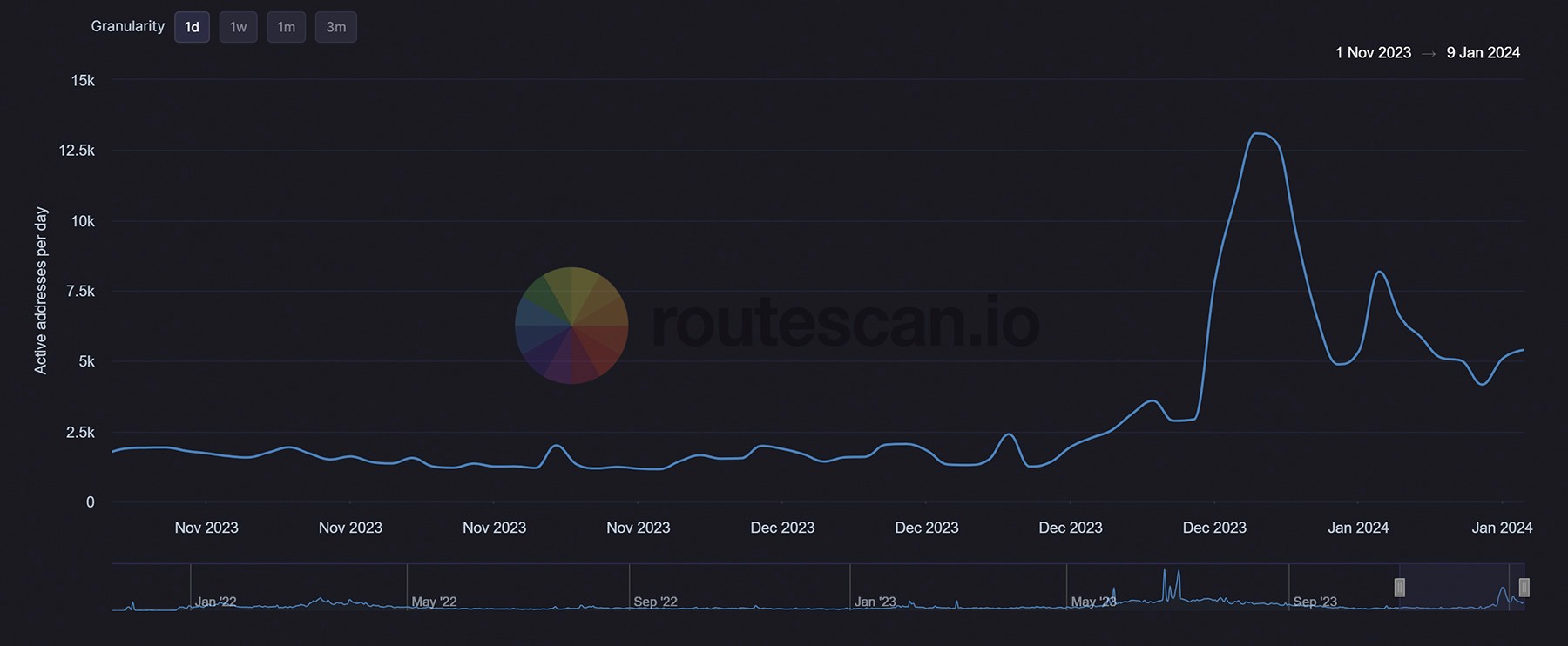 aligncenter size-full wp-image-292406
