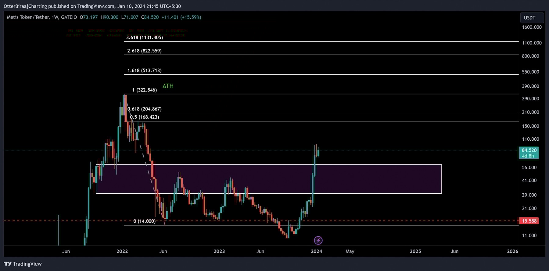 aligncenter size-full wp-image-292411