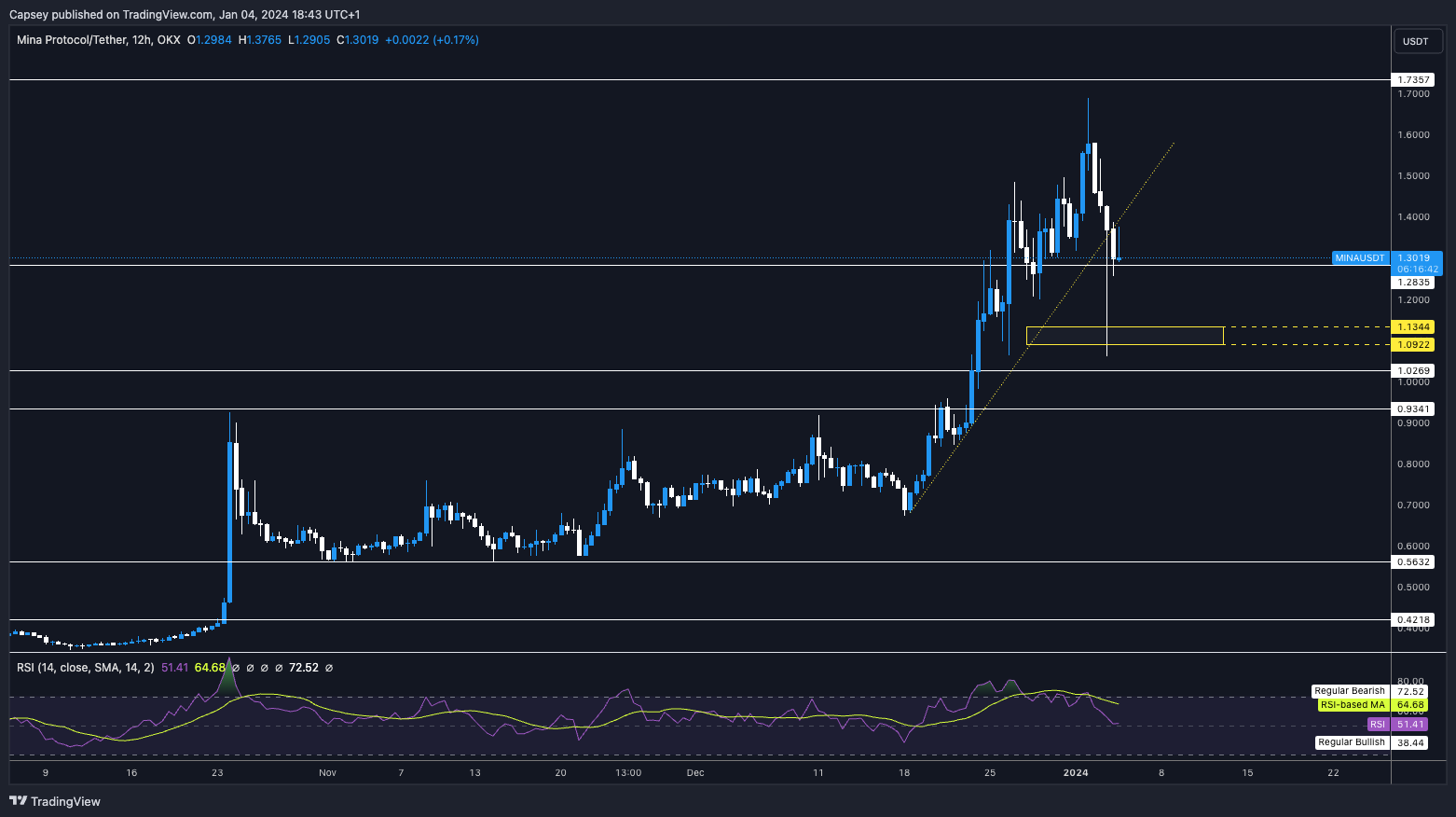 aligncenter size-full wp-image-292241