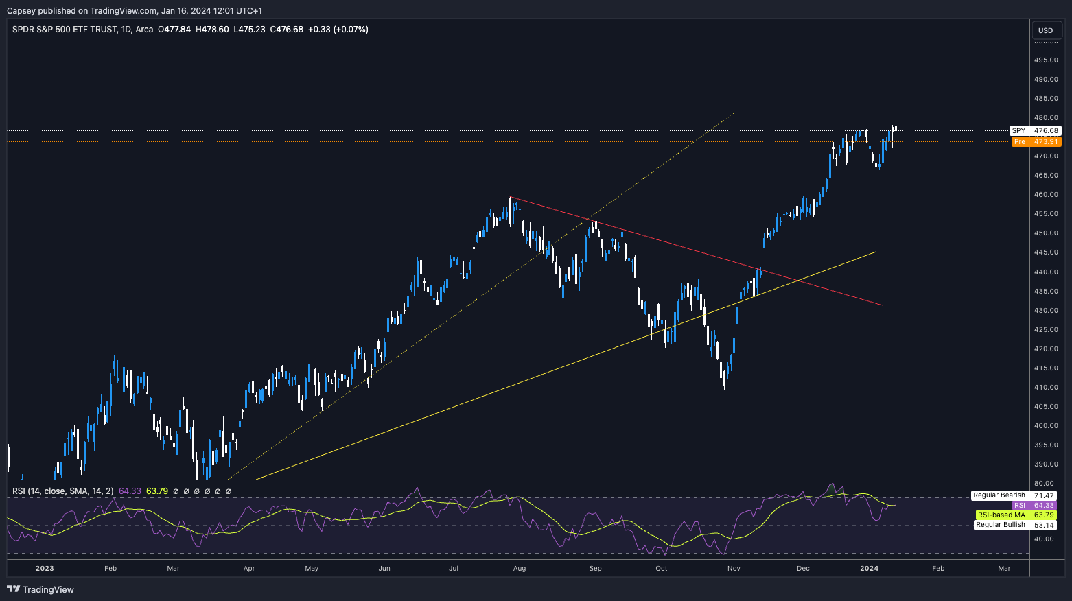 aligncenter size-full wp-image-292519