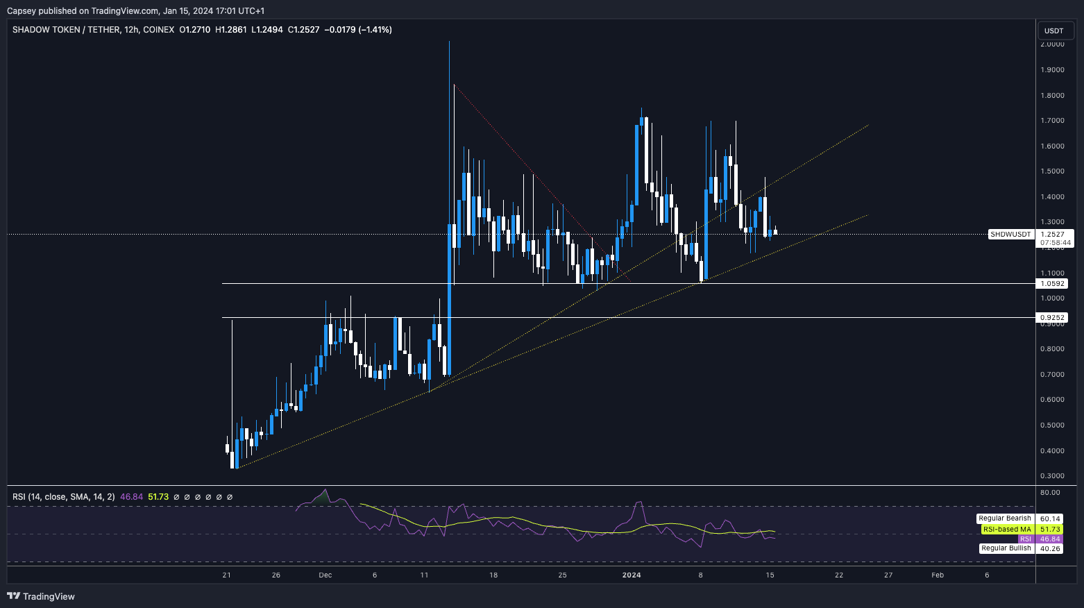 aligncenter size-full wp-image-292478