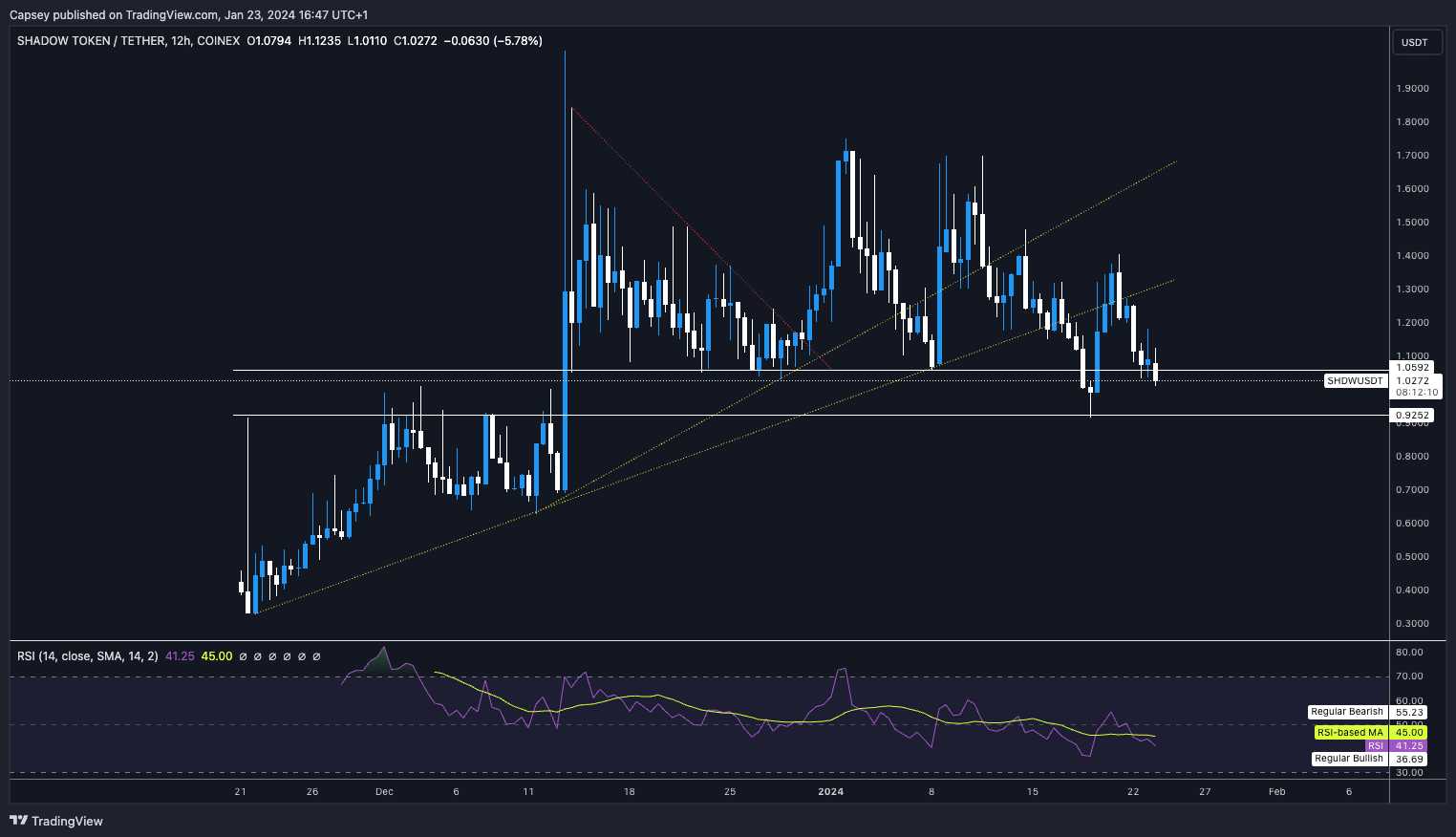 aligncenter size-full wp-image-292681