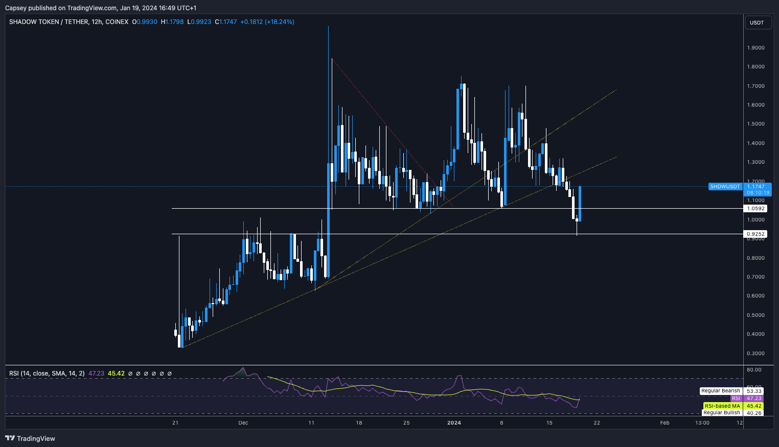 aligncenter size-full wp-image-292584