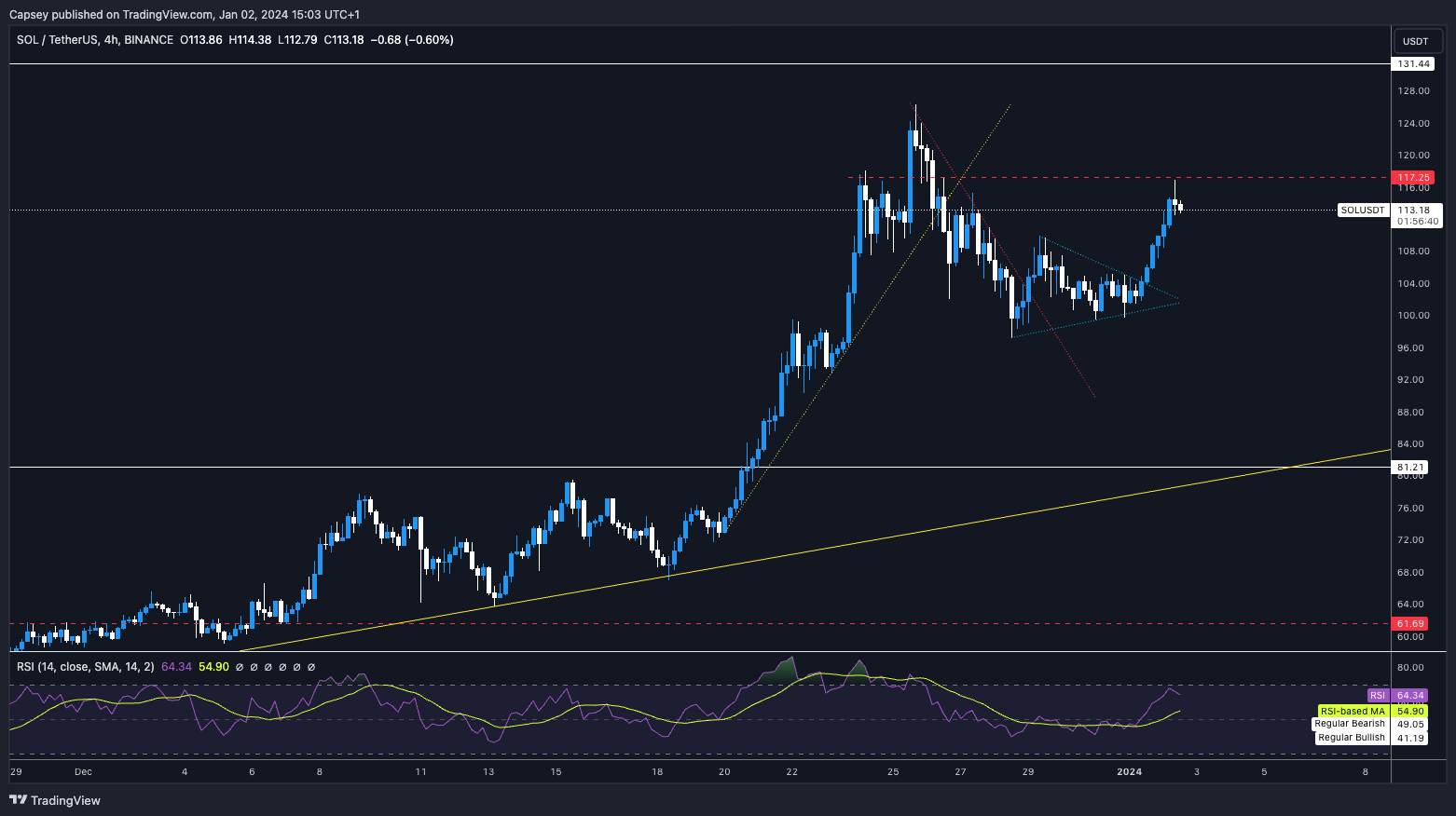 aligncenter size-full wp-image-292187