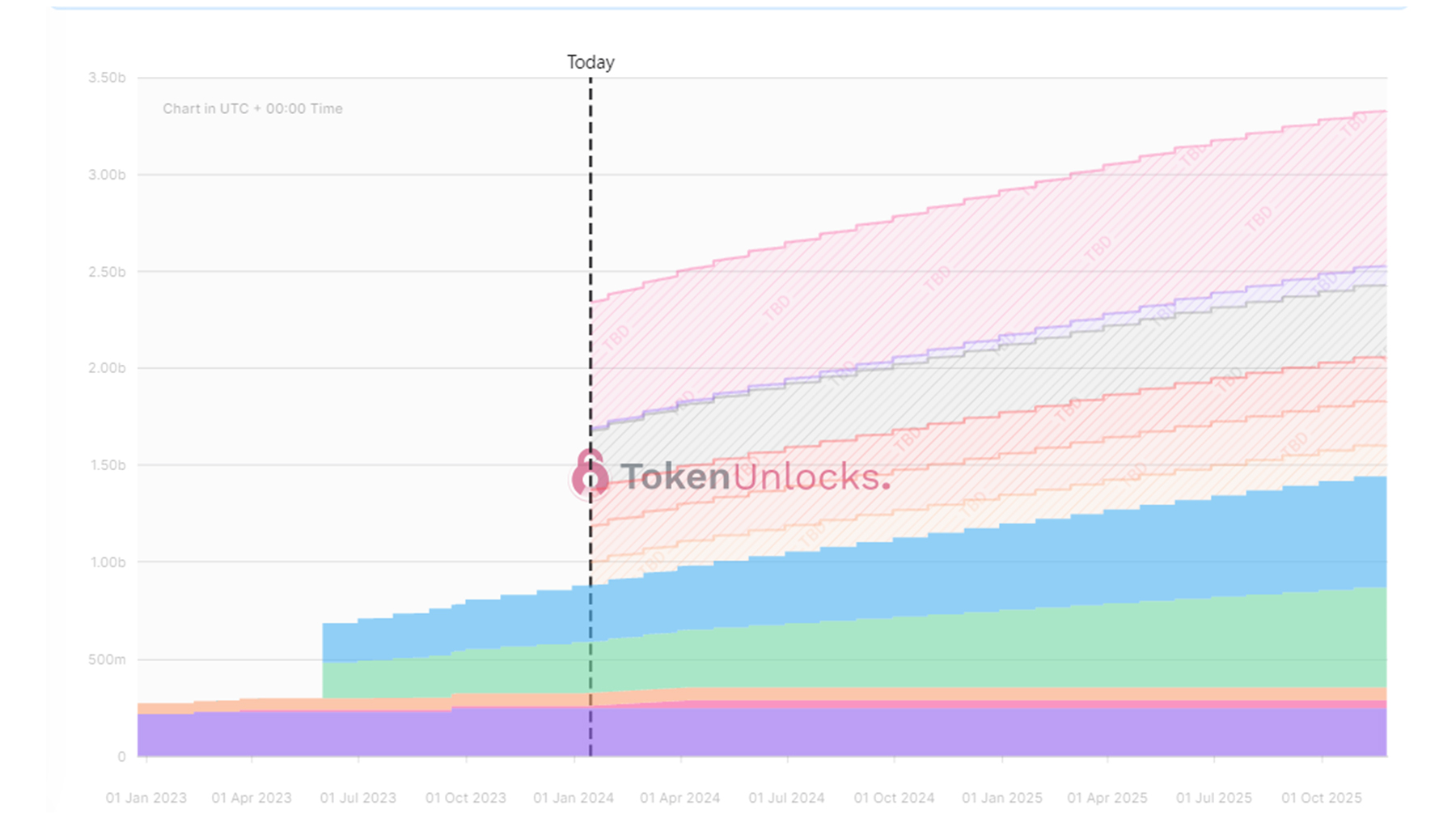 aligncenter size-full wp-image-292499