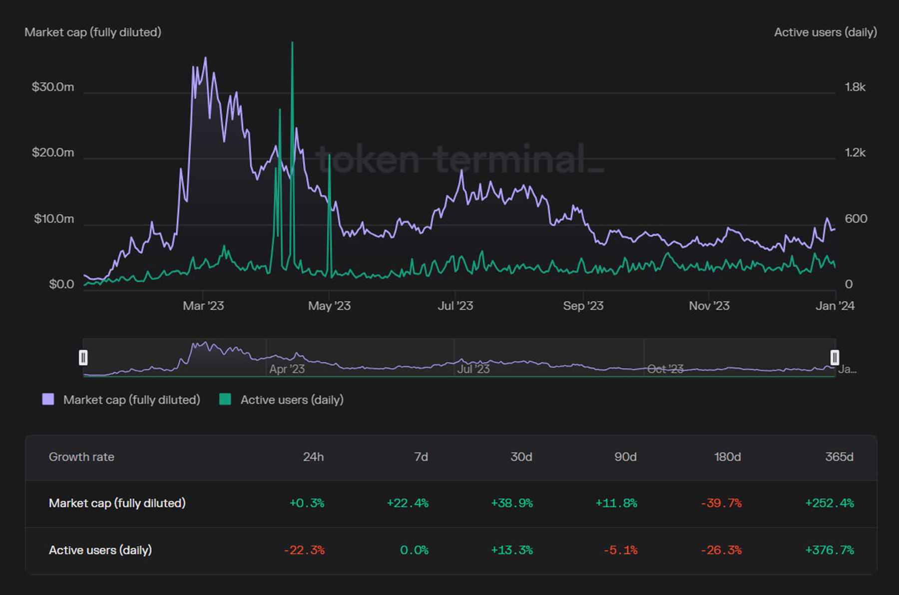 aligncenter size-full wp-image-292491