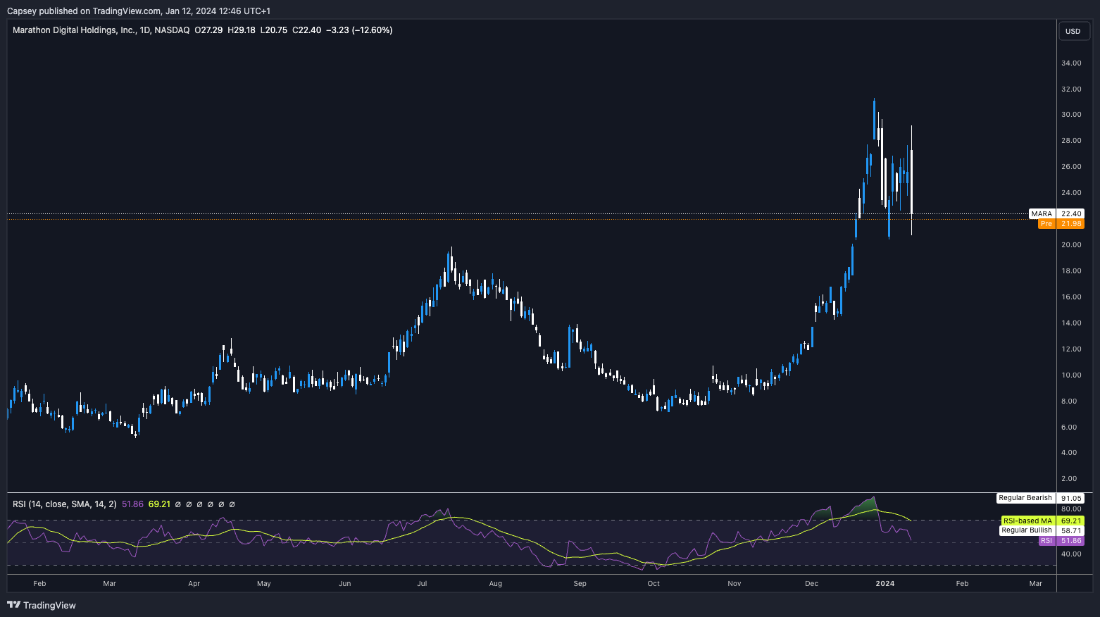 aligncenter size-full wp-image-292423