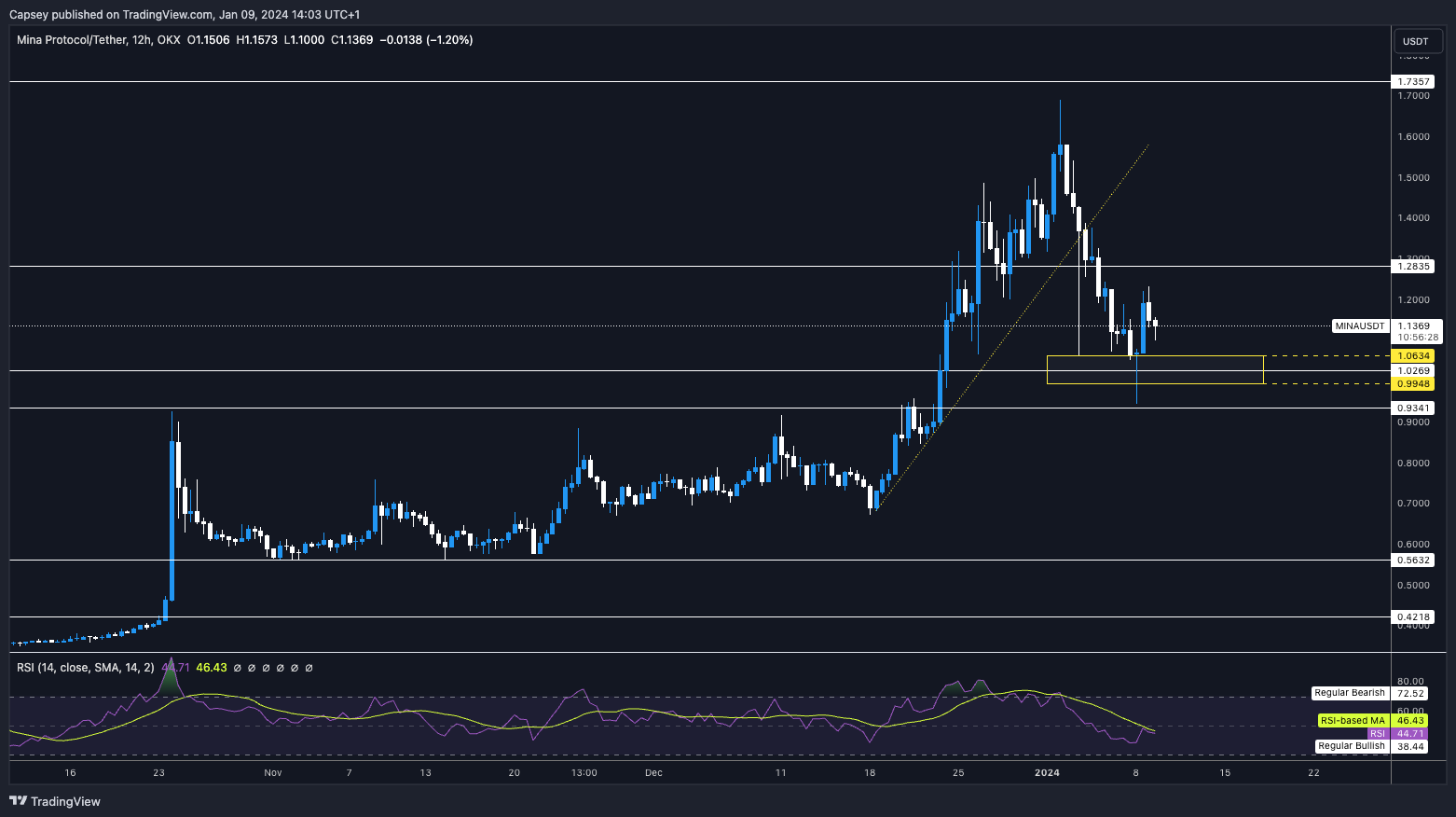 aligncenter size-full wp-image-292389