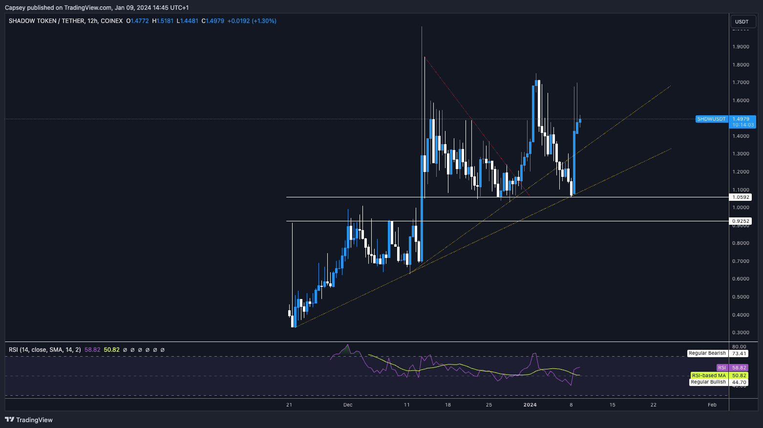 aligncenter size-full wp-image-292390