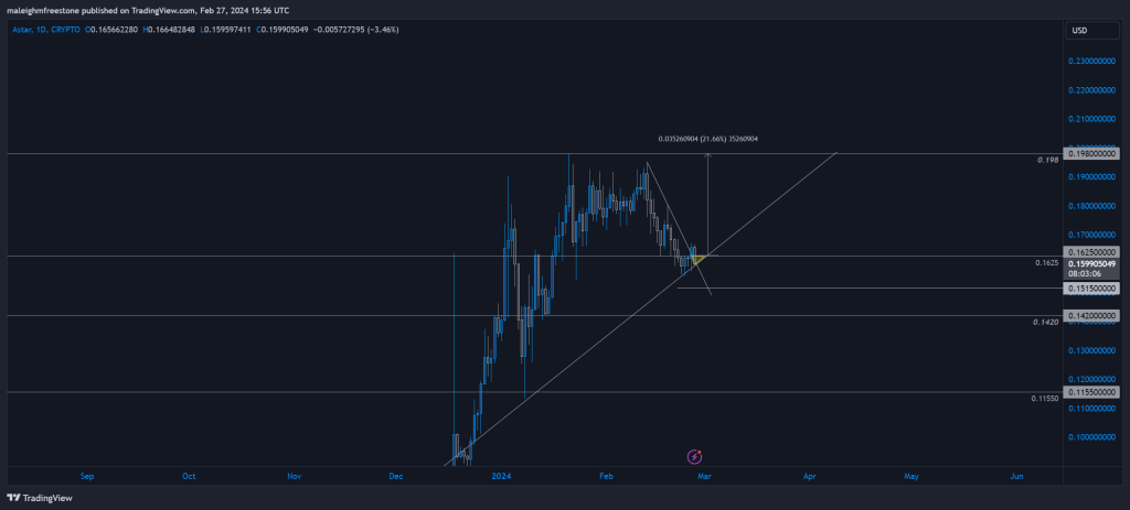 alignnone wp-image-293440 size-large