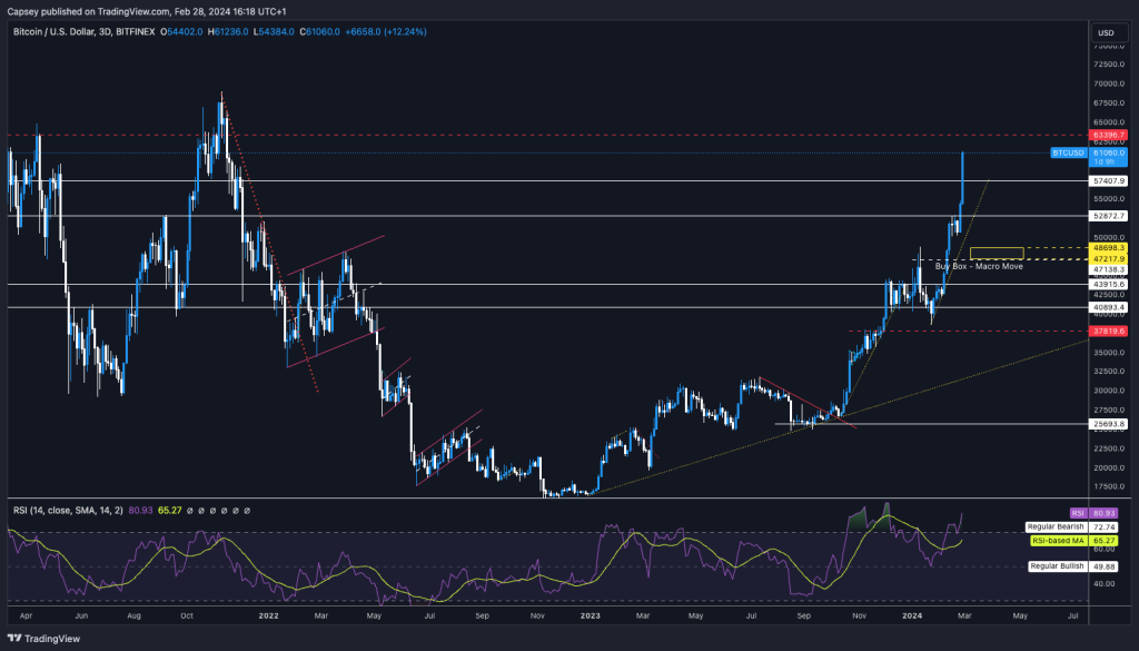 alignnone wp-image-293467 size-large