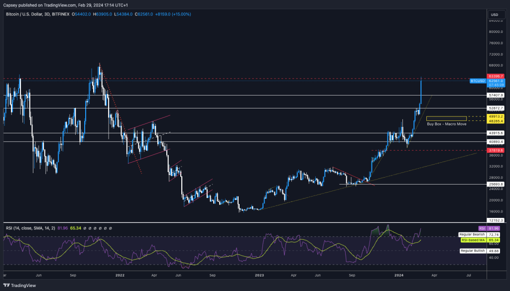 alignnone wp-image-293513 size-large