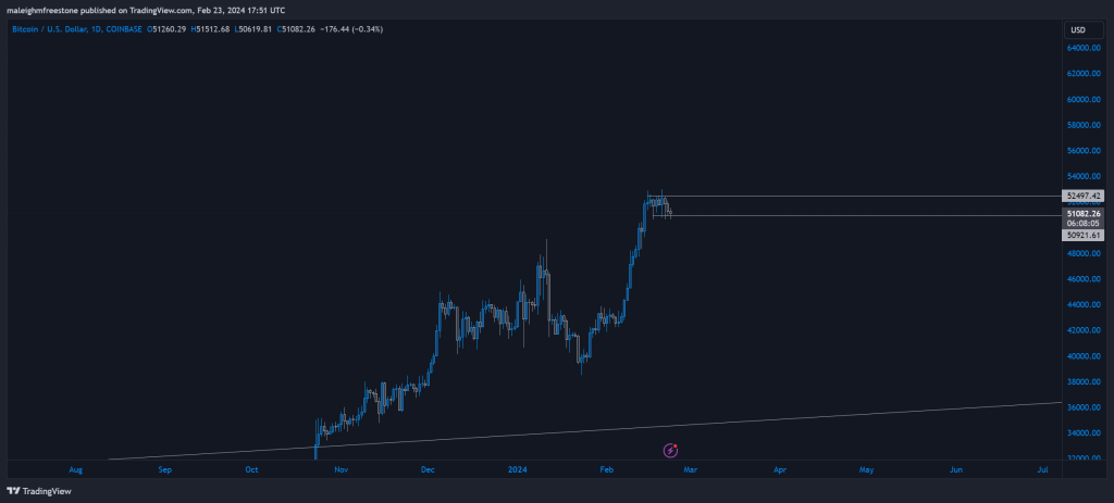 alignnone wp-image-293385 size-large