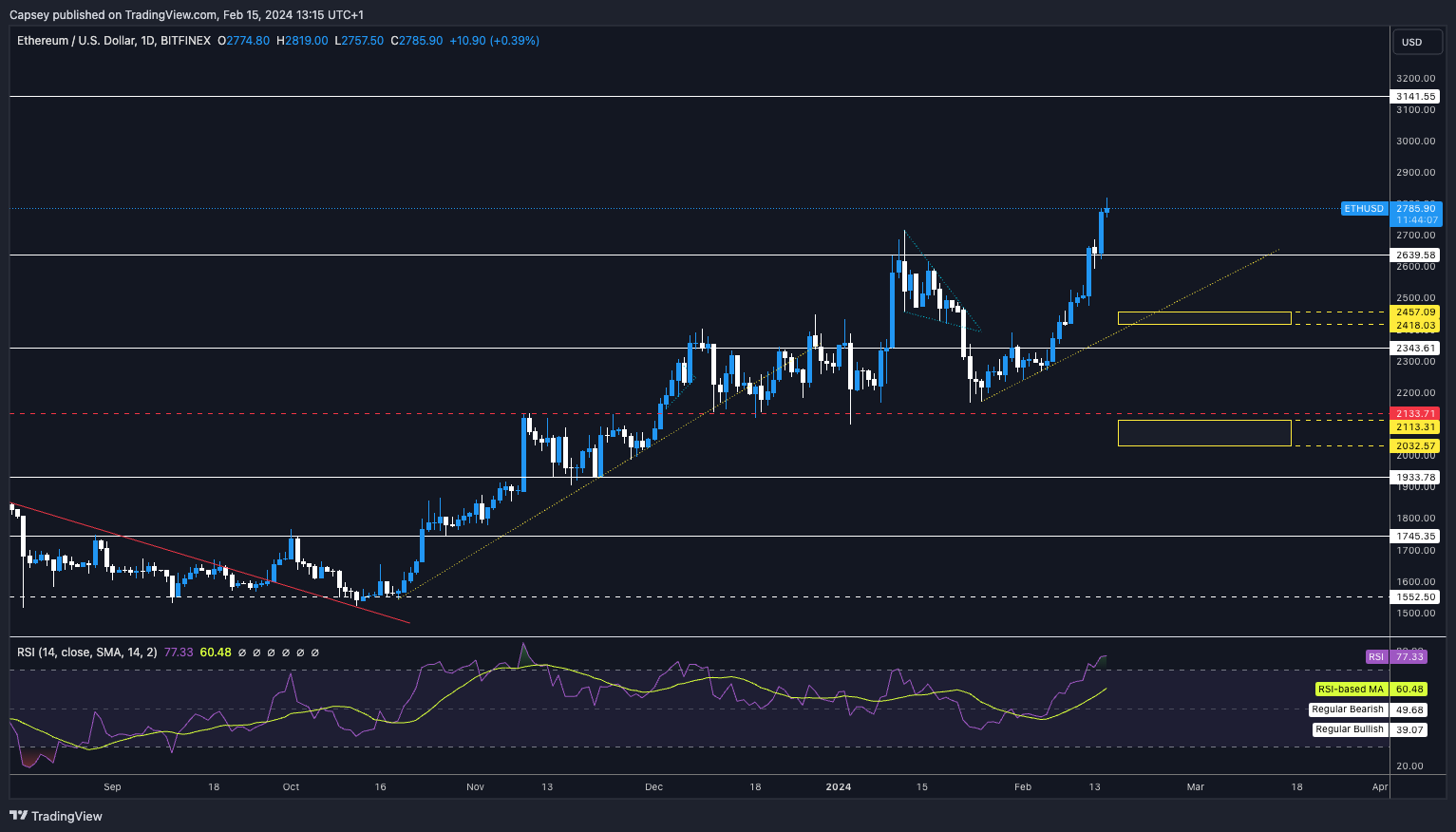 aligncenter size-full wp-image-293132