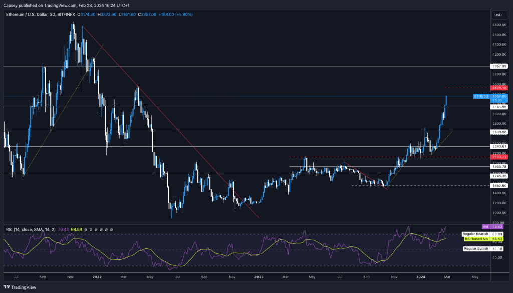 alignnone wp-image-293466 size-large