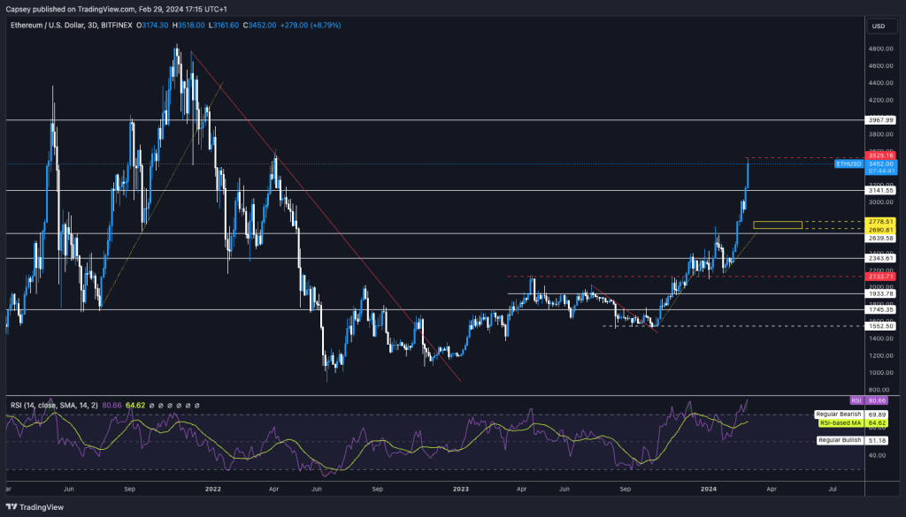 alignnone wp-image-293512 size-large