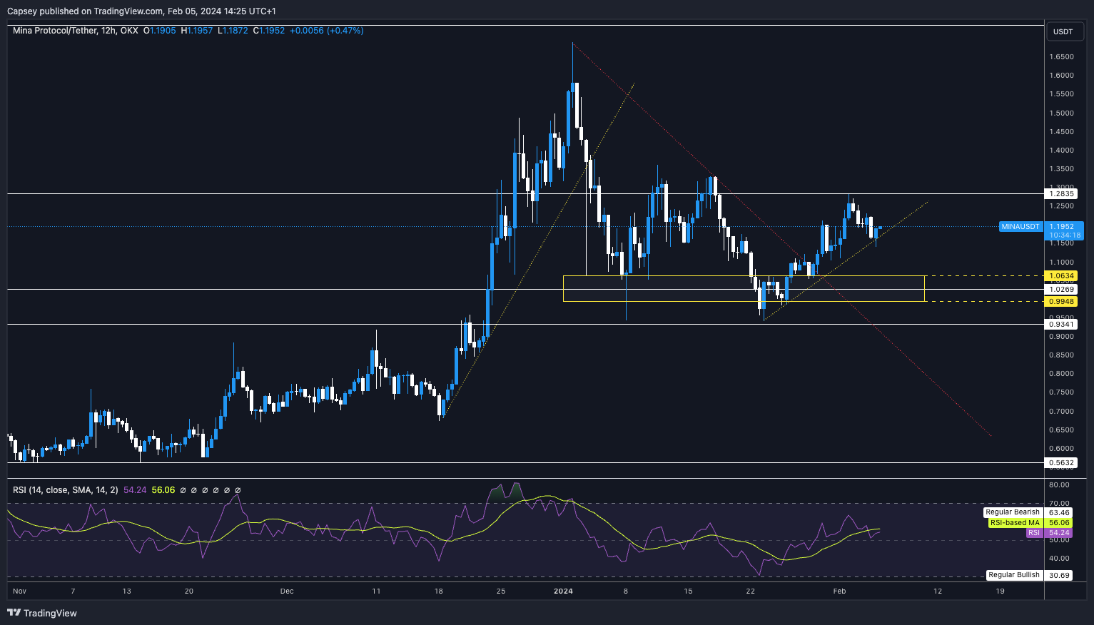 aligncenter size-full wp-image-292922